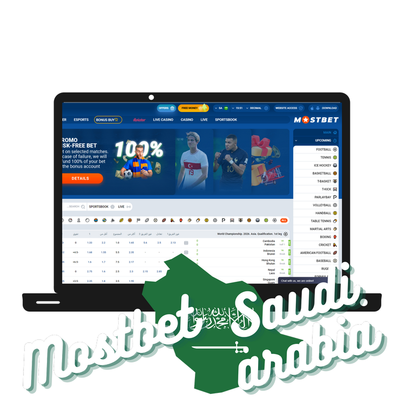 Mostbet.com - Zakłady sportowe - Wyniki i oceny